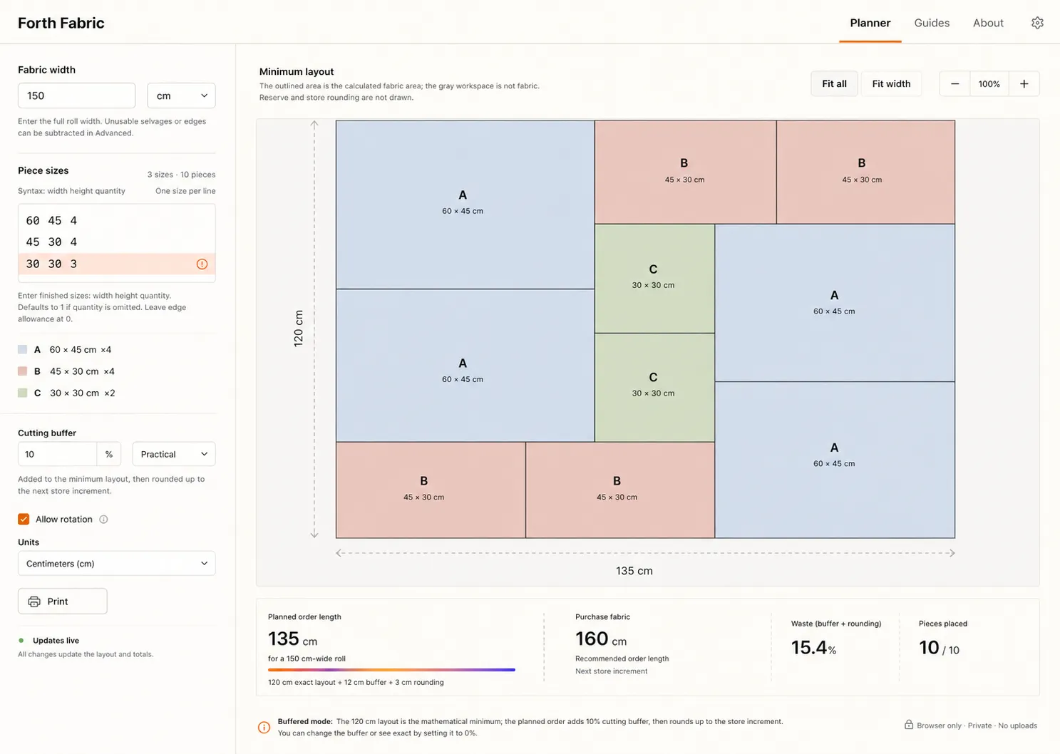 Forth Fabric planner showing a compact control panel, a proportional cutting layout, and purchase results