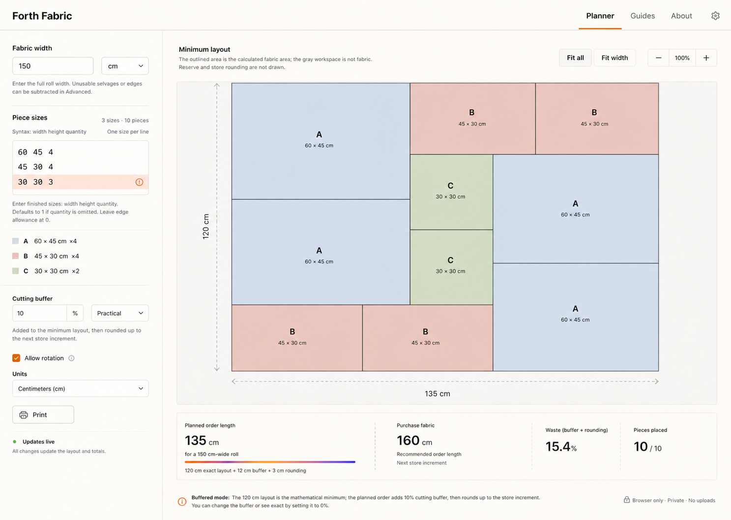 Forth Fabric planner showing a compact control panel, a proportional cutting layout, and purchase results